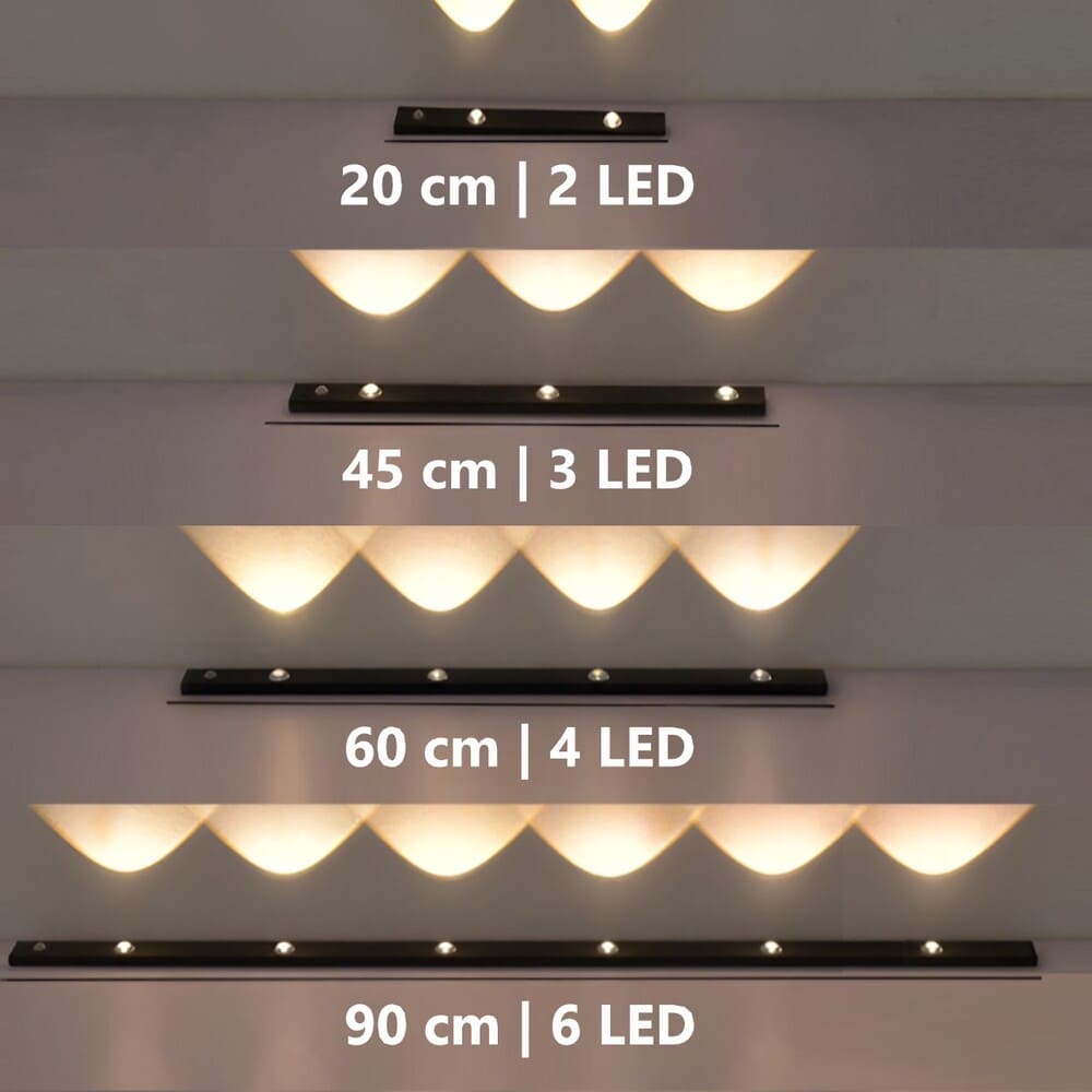 Lampe Led Sans Fil | Réglette Avec Détecteur De Mouvement