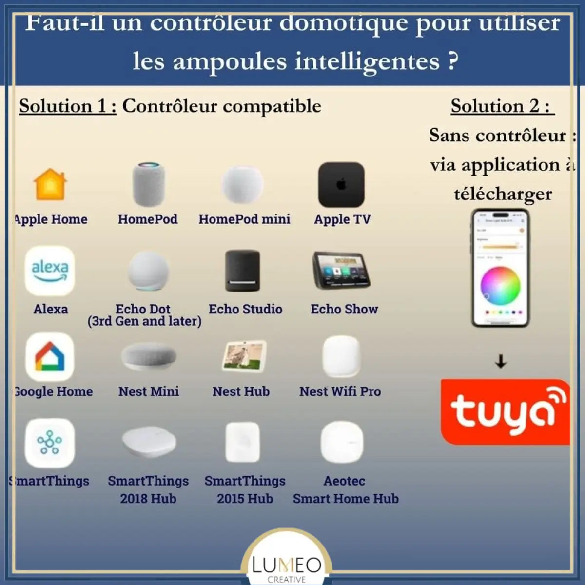 Ampoule LED intelligente Wifi E27 / 7W Dimmable