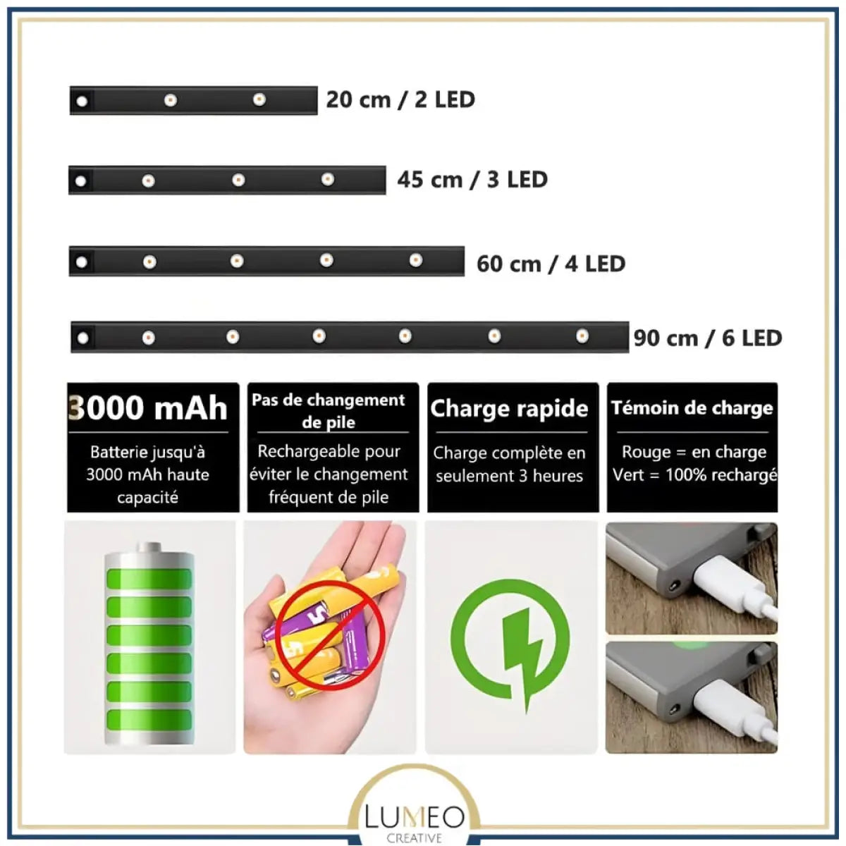 Lampe LED sans fil | Réglette avec détecteur de mouvement