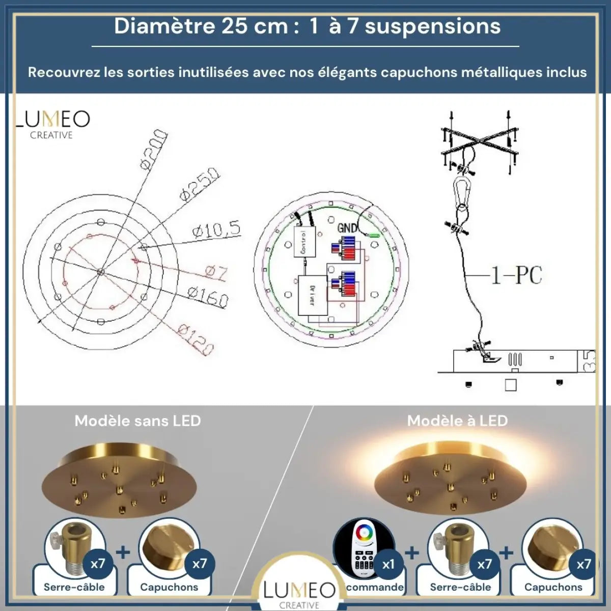 Socle de plafond rond pour suspensions multiples