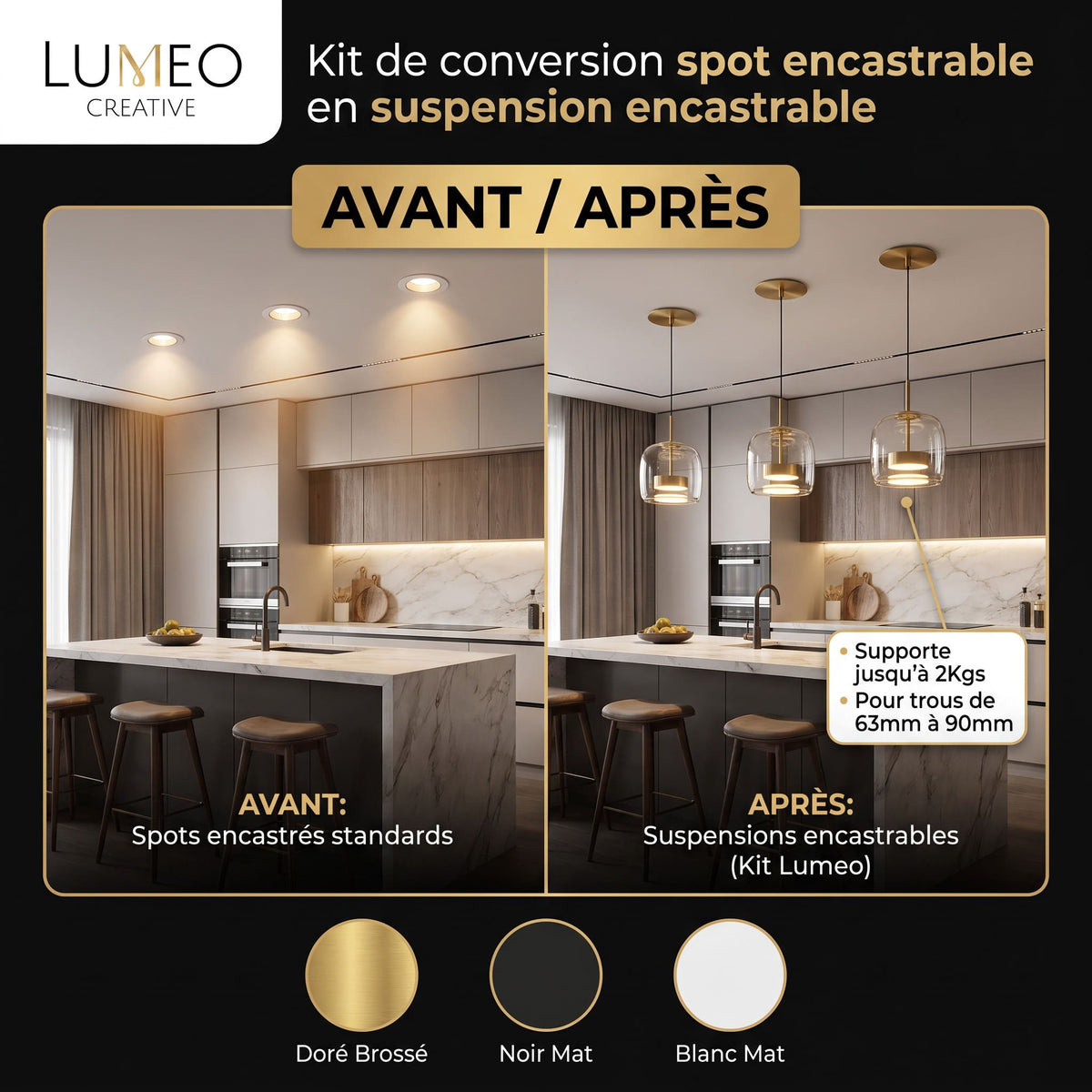 Kit de conversion spot en suspension | Encastrement 63 à 90 mm