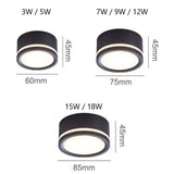 Spot LED plat design | Éclairage plafond ou vitrine