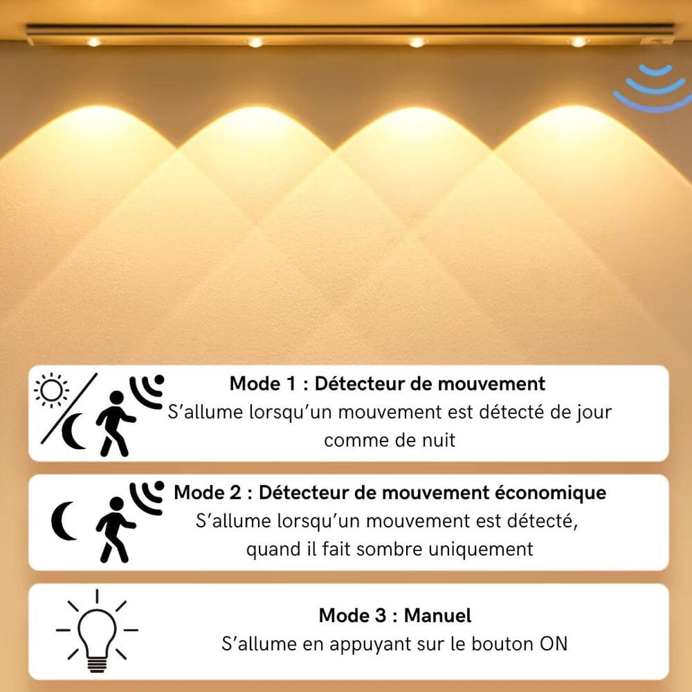 Lampe Led Sans Fil | Réglette Avec Détecteur De Mouvement
