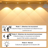Lampe Led Sans Fil | Réglette Avec Détecteur De Mouvement