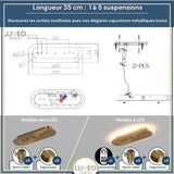 Socle de plafond rectangulaire pour suspensions multiples