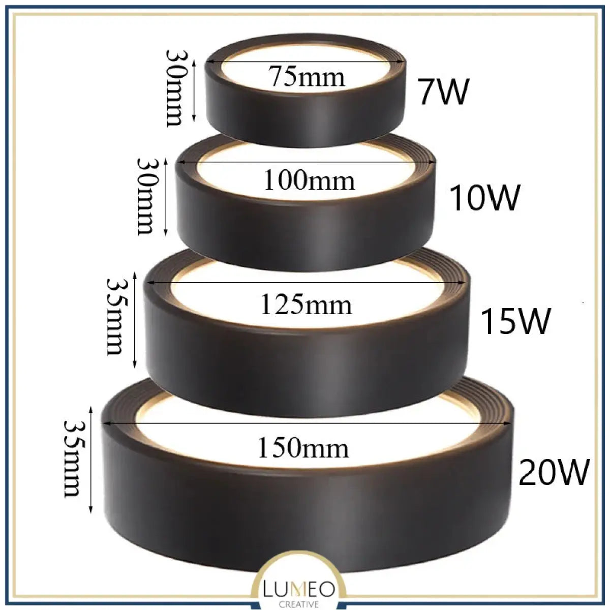 Spot LED extra plat multicolore | Éclairage discret pour plafond vitrine ou meuble